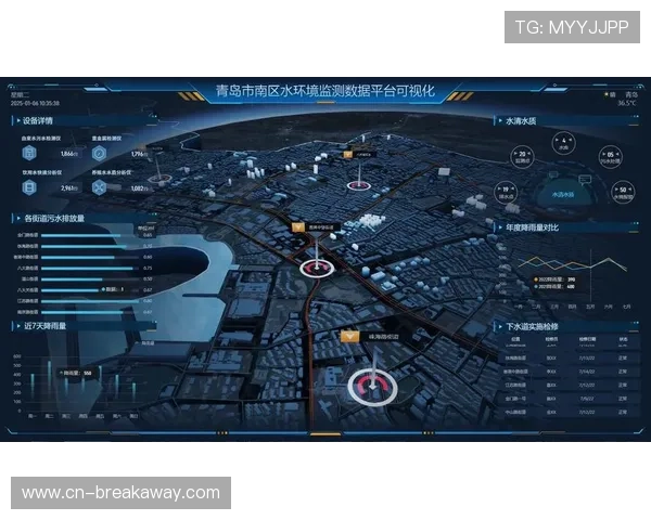 多源异构数据融合技术突破,支撑统一态势感知 多源异构数据融合技术突破,支撑统一态势感知