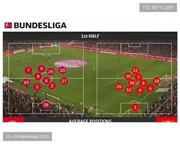 深度：解析勒沃库森边翼卫弗林蓬的进攻角色与数据贡献